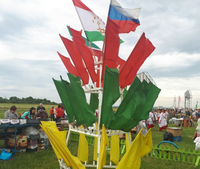 ������� ����������������� � ���������� ������������