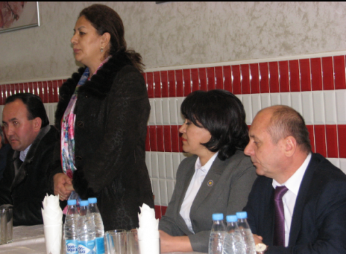 ��������������� ������ ���������� ���� � ����������������� � ��������� ����������